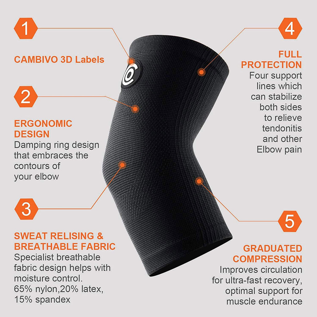 CAMBIVO Elbow Support for Men & Women 1 Pair Tennis Elbow Sleeves for  Weightlifting Arm Compression Sleeves Elbow Brace for Tennis/Golfers Elbow  Sports Protection and Pain Relief Black M